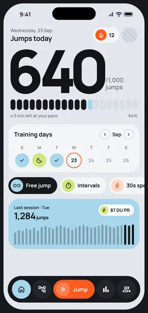 Today screen: 640 of 1,000 jumps, with this week's training days.